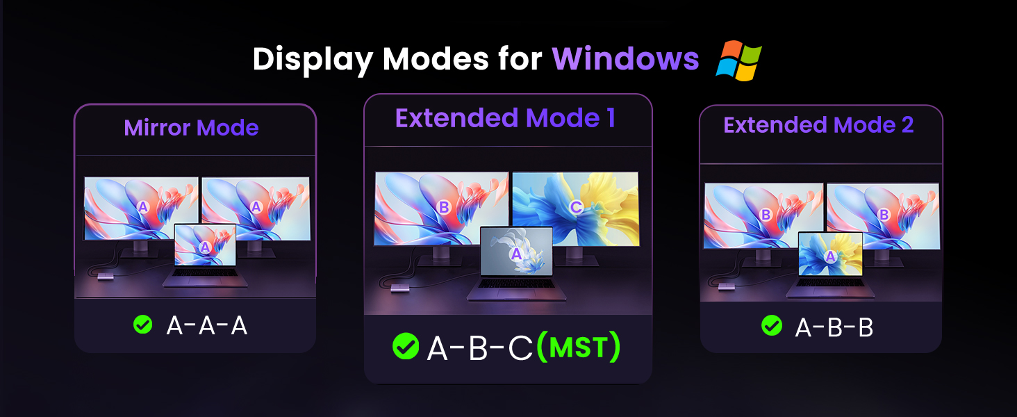 Display Modes for Windows