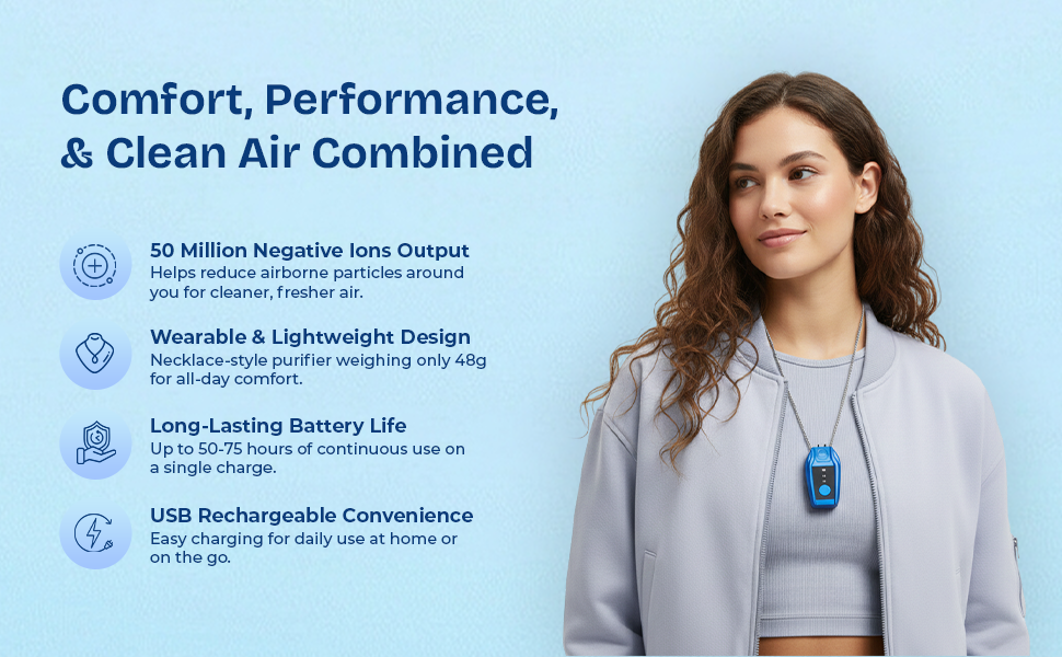 Wearable Air Purifier
