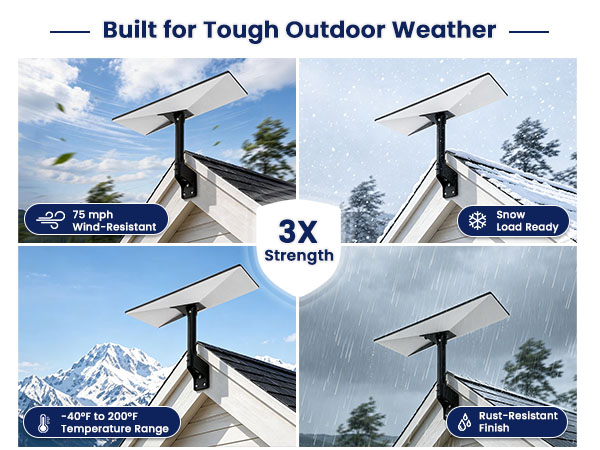 Weather-Resistant