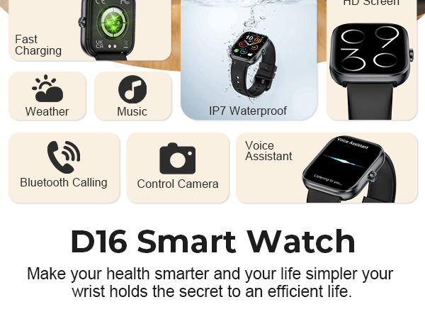 Introduction to Multi-function Smart Watch