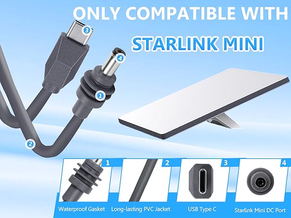 starlink mini cables