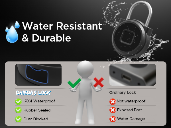 Waterproof biometric padlock