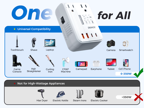 220v to 110v converter