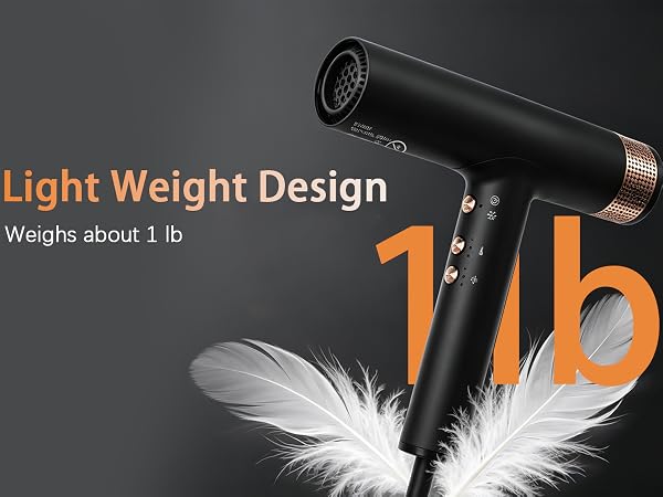  Light Weight Design Weighs about 1 lb