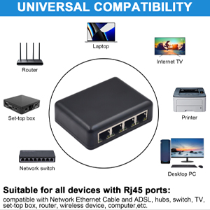 RJ45 Ethernet Splitter 