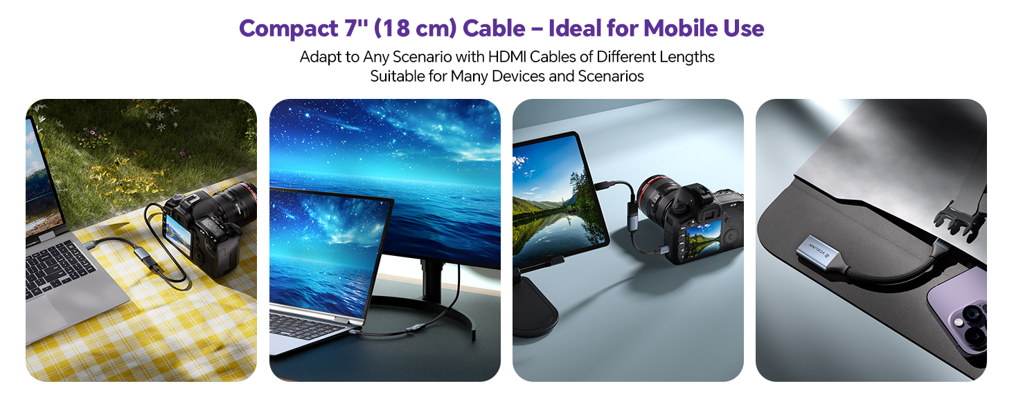 Mini HDMI to HDMI Cable 8K@60Hz/4K@120Hz