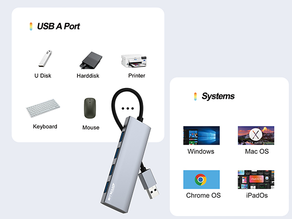 usb hub