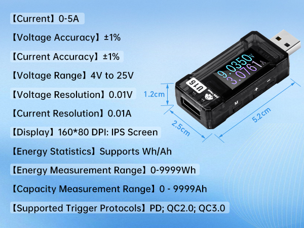 USB TESTER