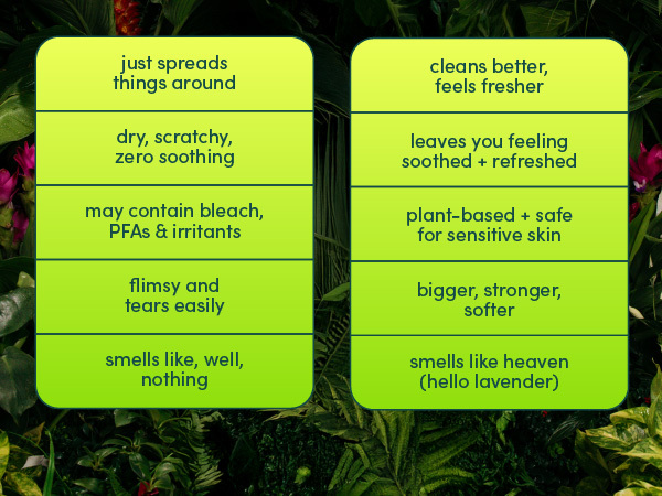 toilet paper versus toilet wipes comparison chart