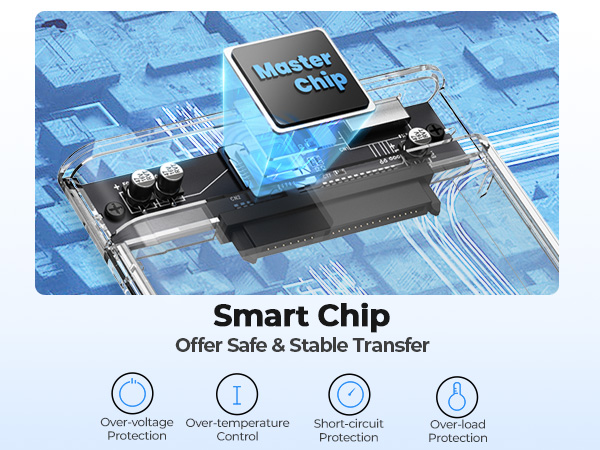 smart chips keep safe and stable 