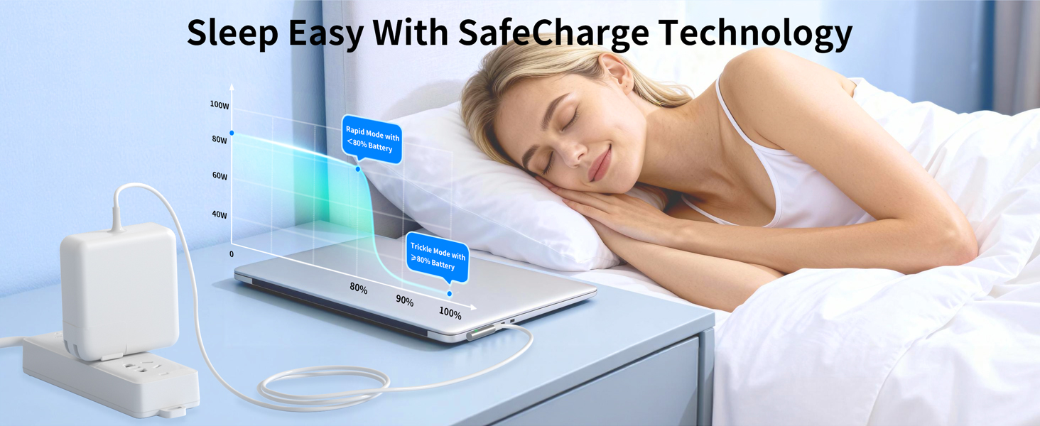 old macbook charger mac charger macbook pro