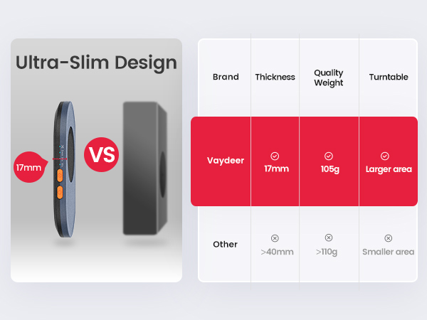 vaydeer mouse jiggler