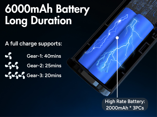 rechargeable air blower for computer cleaner electronics keyboard air conditioner duster spray