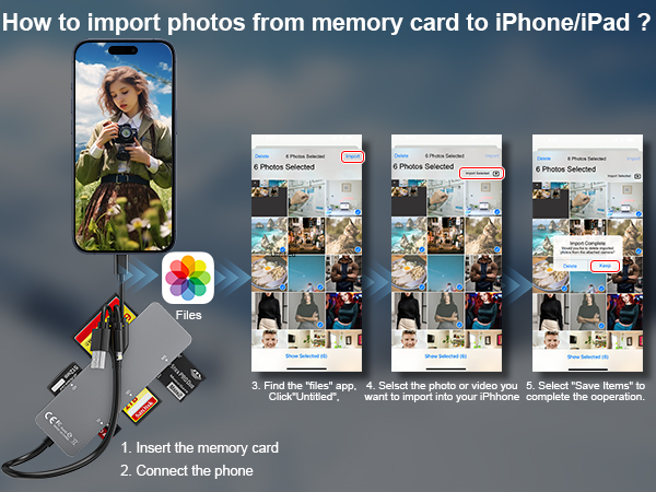 sd card reader for iphone, and how to export photos from iphone to memory card?