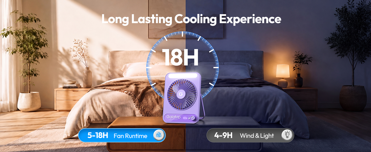 Portable fan with 18H runtime for all day cooling comfort
