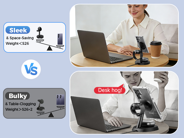 Magnetic Wireless Charger for Samsung, 3 in 1 Super Fast Charging Station Compatible with MagSafe