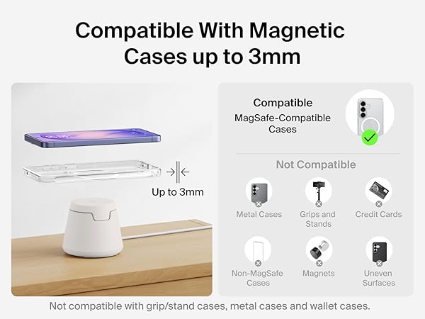 UltraCharge Modular Charging Station