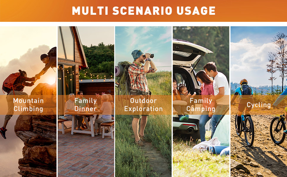 MULTI SCENARIO USAGE