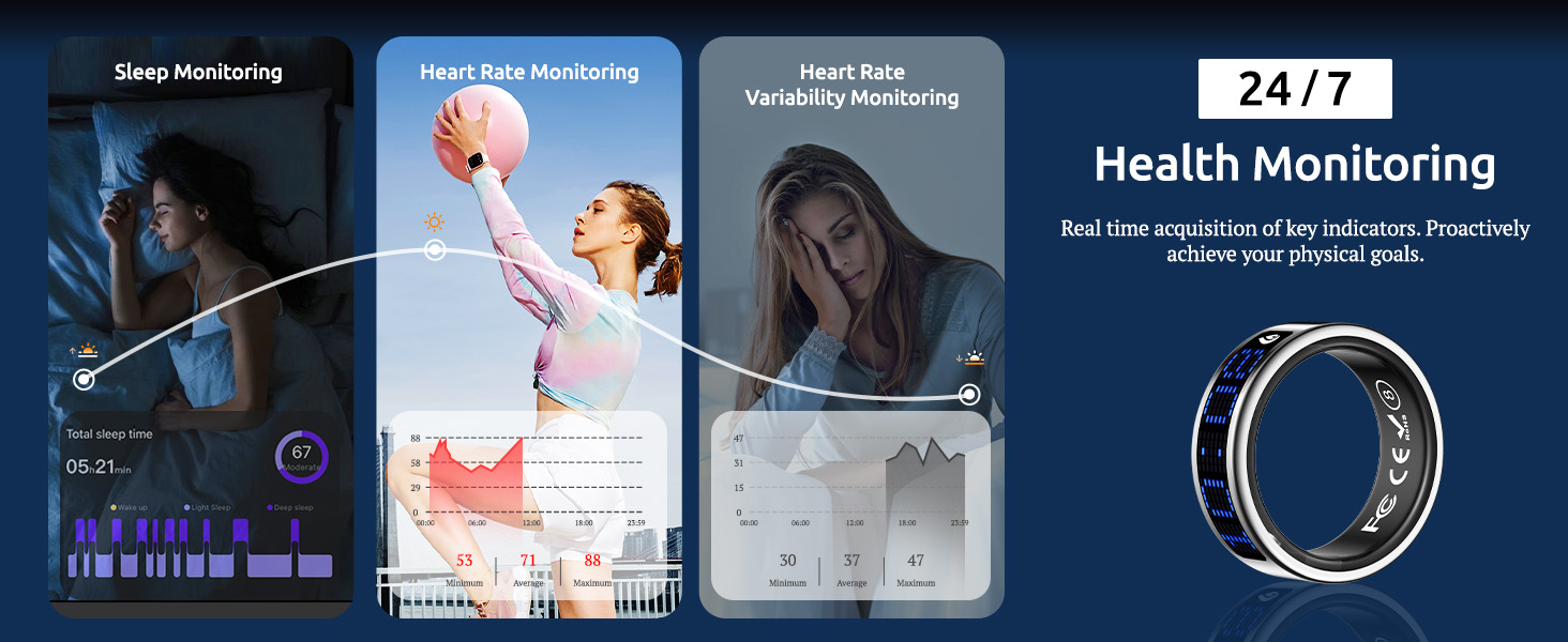 Health Monitoring