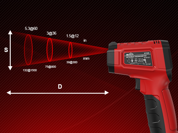 laser temperature gun
