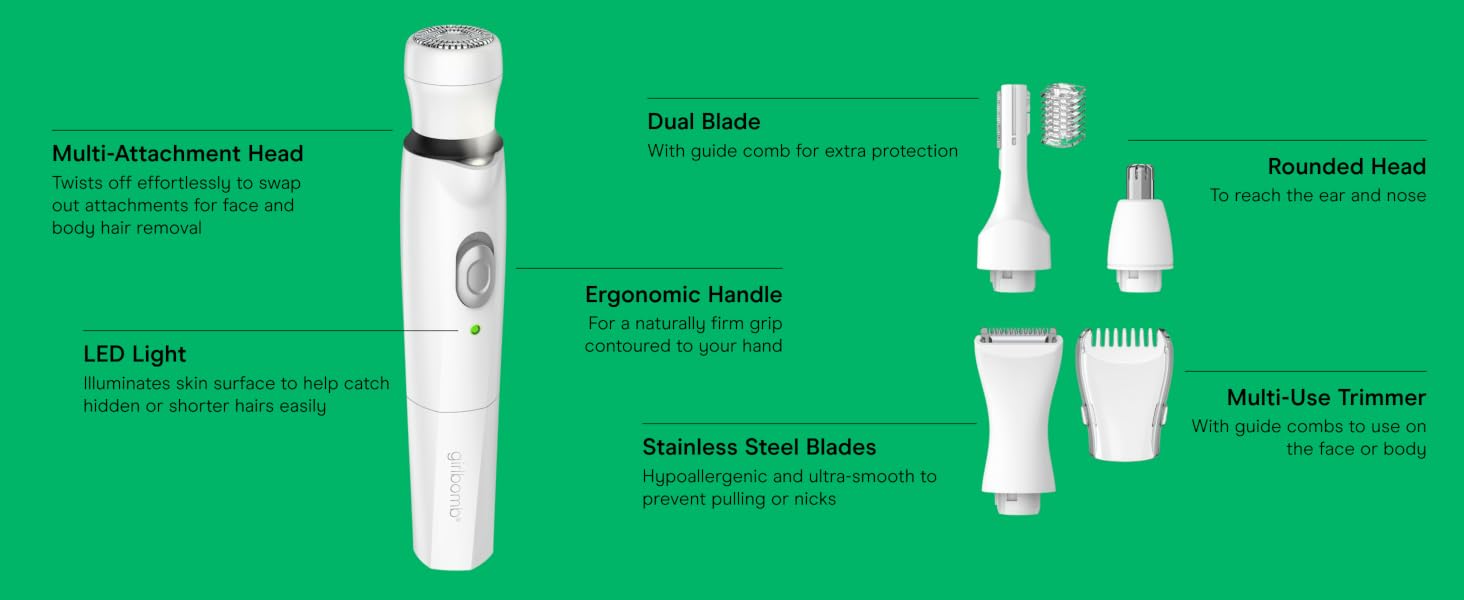 Product highlights