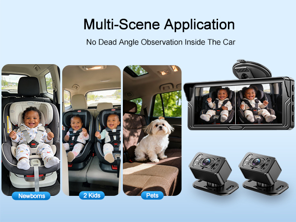 Multi-Scene Application