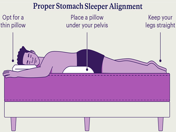 gooeb stomach sleeper pillow