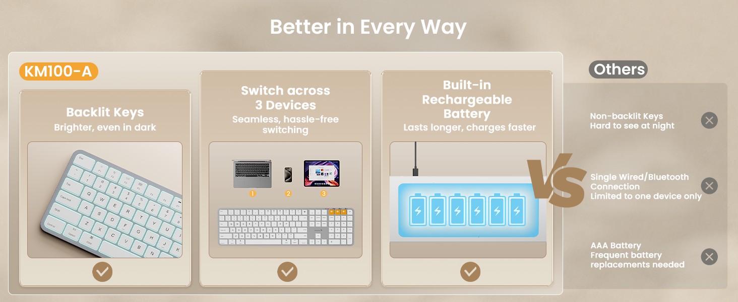 wireless mac keyboard and mouse apple keyboard and mouse bluetooth mouse and keyboard for mac