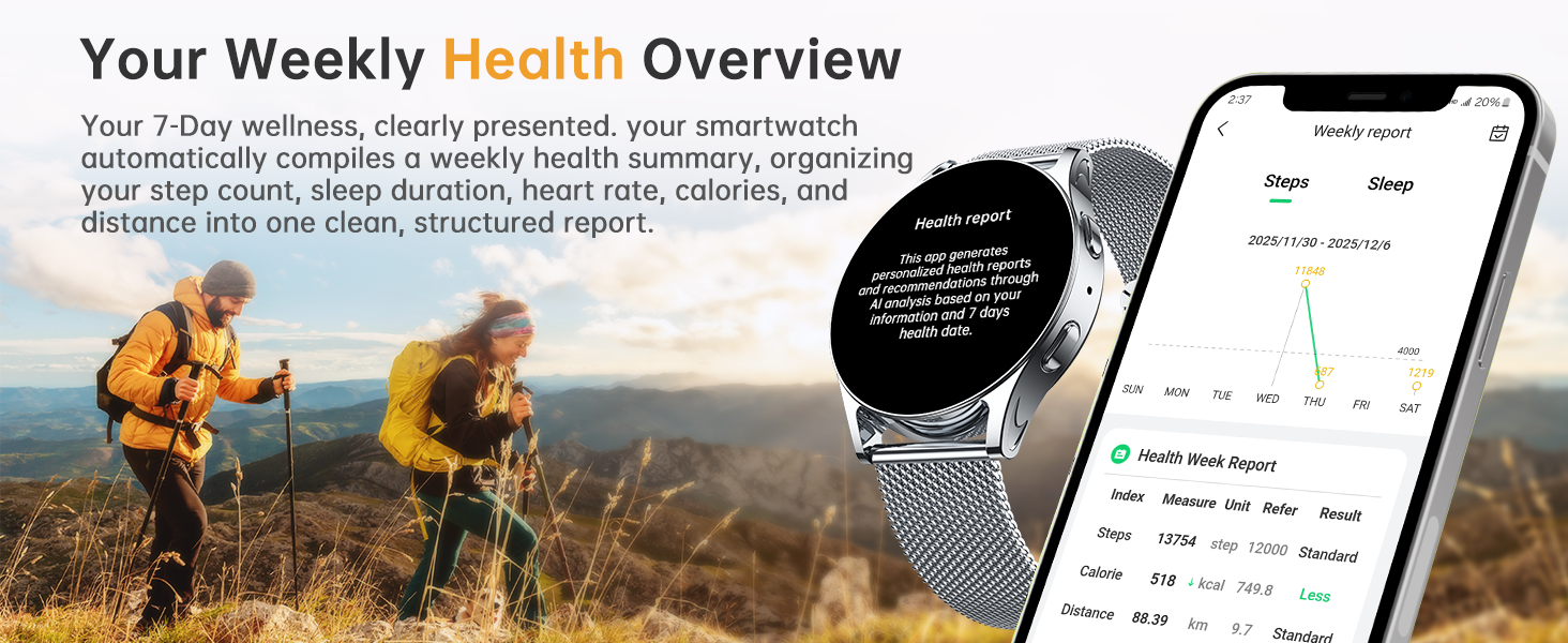 smartwatch