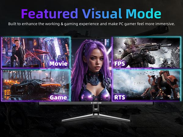 Featured Visual Mode