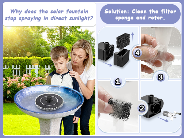 garden solar fountain