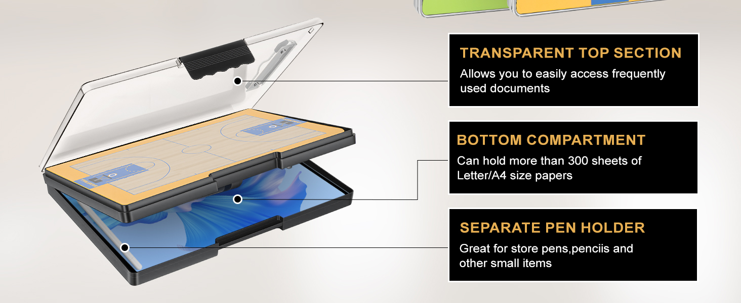 Basketball Clipboard for Coaches