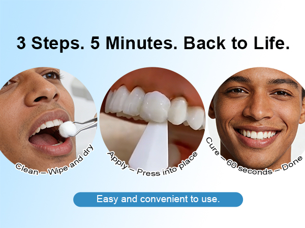 3 Steps • 5 Minutes • Back to Life Clean • Apply • Cure (60s)