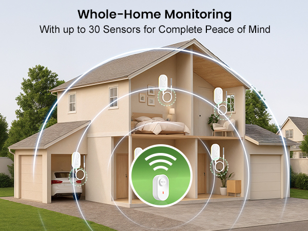 One Hub connects up to 30 MOCREO BLE sensors within a 130 ft range
