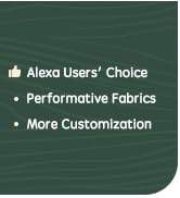 Yoolax Motorized Roller Blinds No Valance