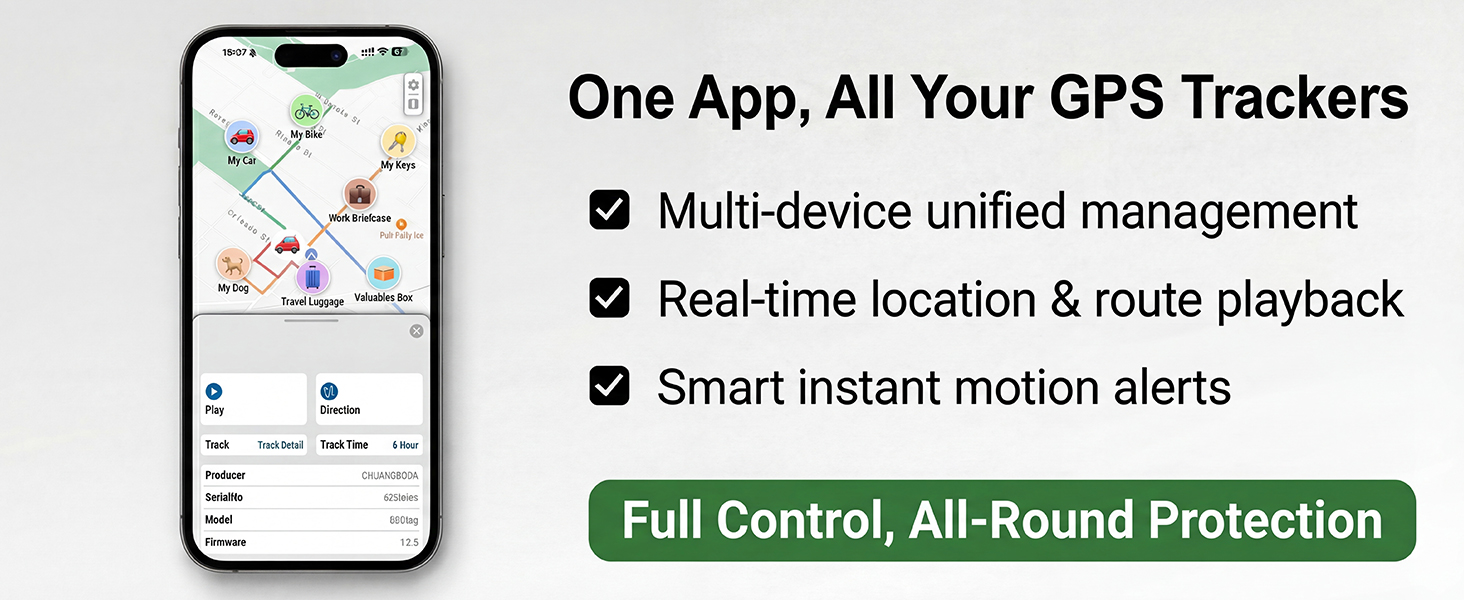 GPS Tracker for Dogs