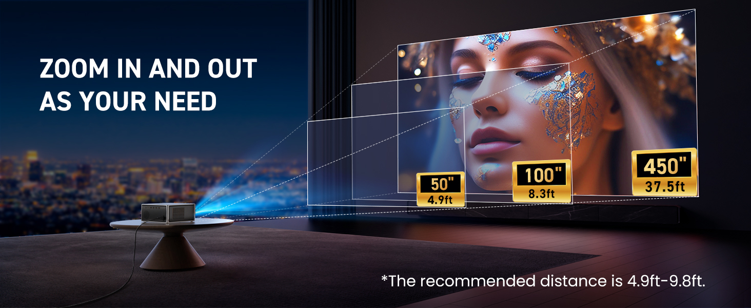 4k projector up to 450&amp;#39;&amp;#39;