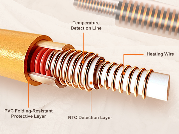 electric heated blanket