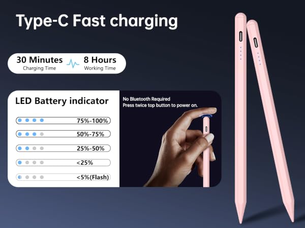 apple pencil 7