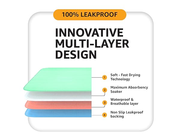 incontinence bed pads washable adults incontinence washable bed pads disposable chux absorbent pads