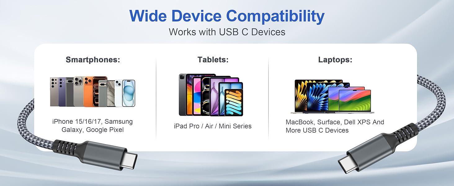 Wide Device Compatibility