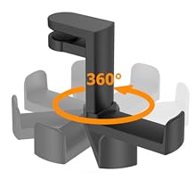 360° Rotating Design