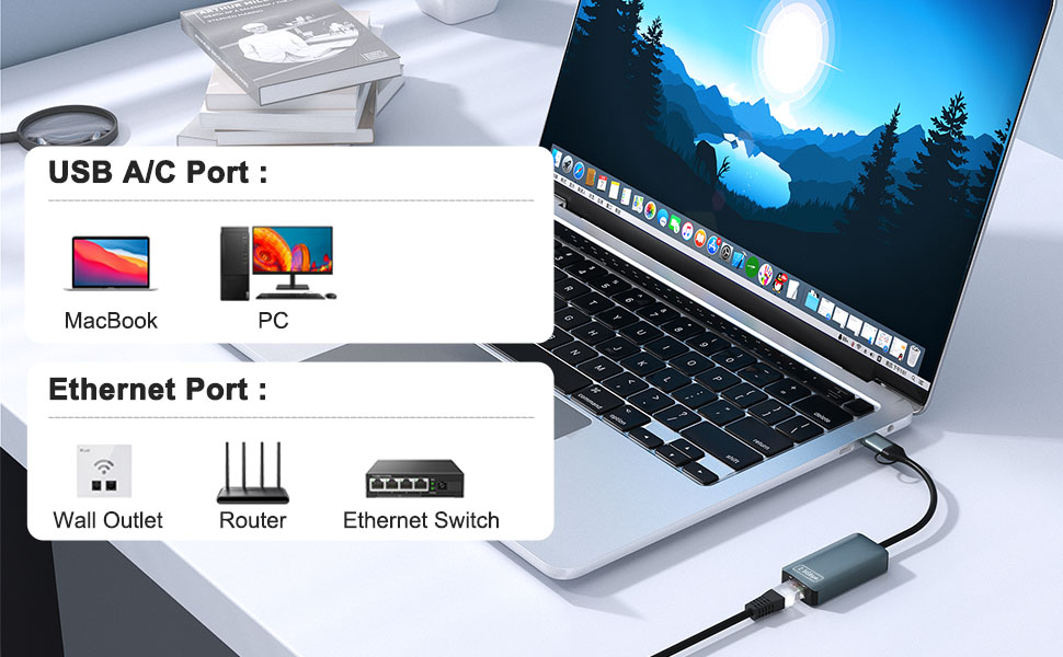 usb c to ethernet adapter