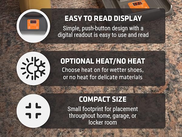 Easy to Read Display, Optional Heat/No Heat setting, Compact Size