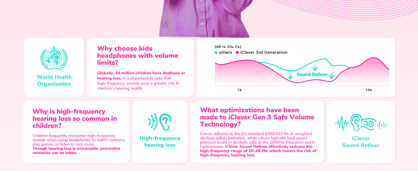 kids wireless headphones 