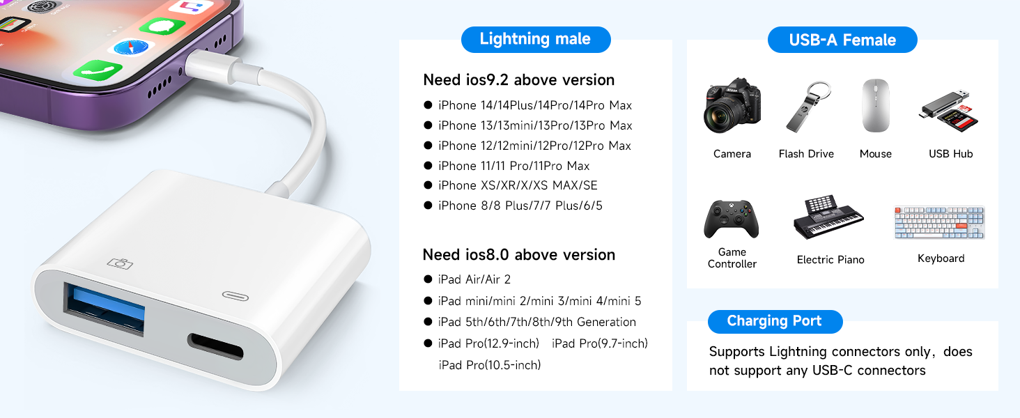 Lightning to USB Camera Adapter