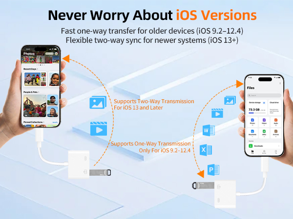 lightning to usb adapter
