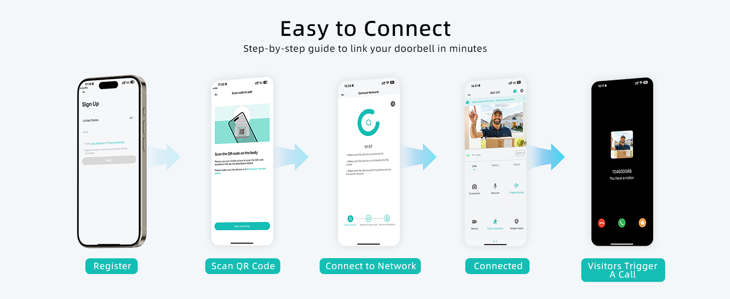 doorbell camera doorbell camera wireless wireless doorbell camera door camera video doorbell