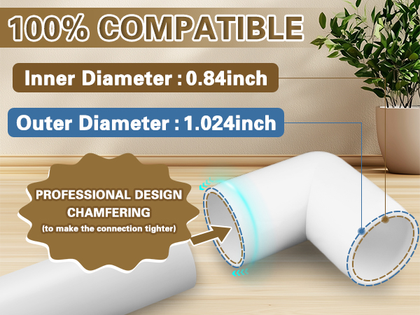 1/2 pvc fittings
