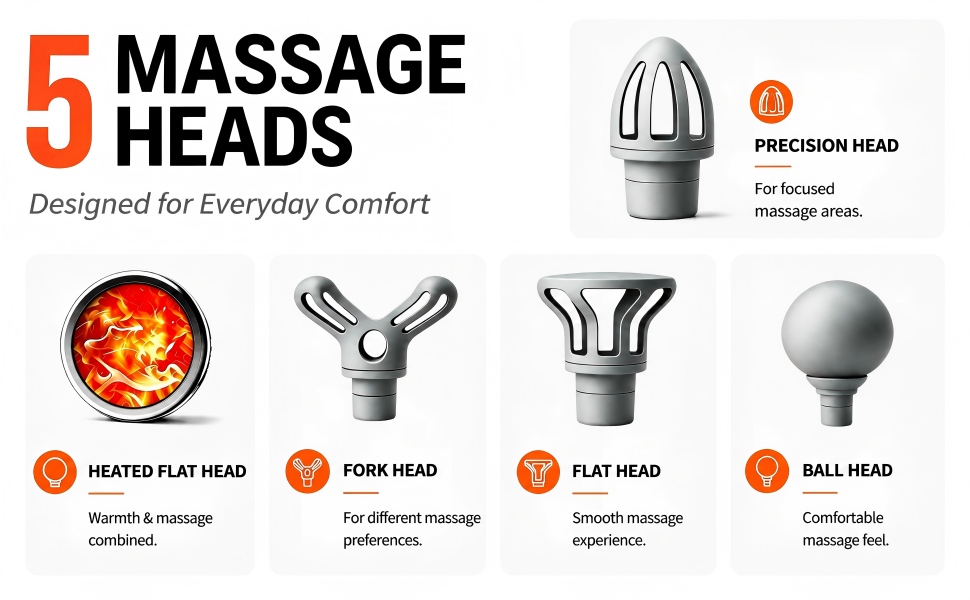 massage gun with heat